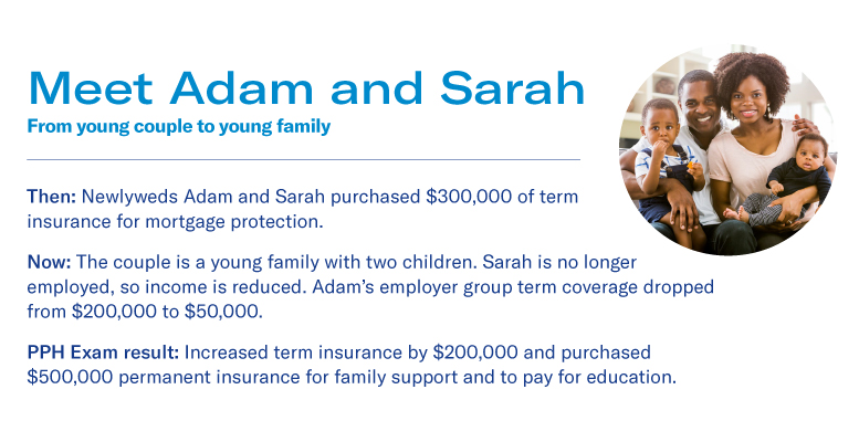 Profile: Meet Adam and Sarah