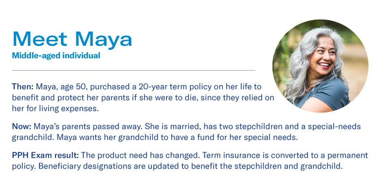 Profile: Meet Maya