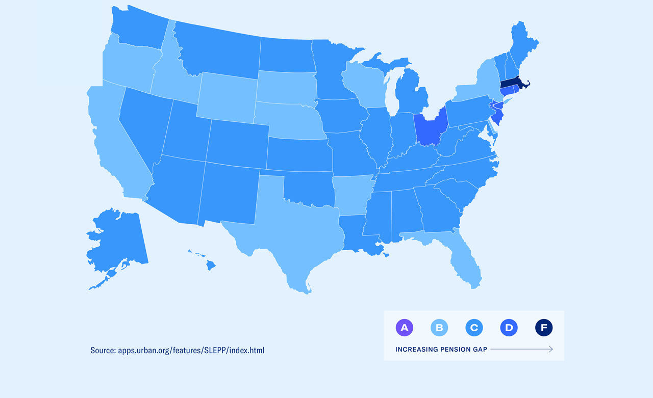 US map color coded to show increasing pension gap