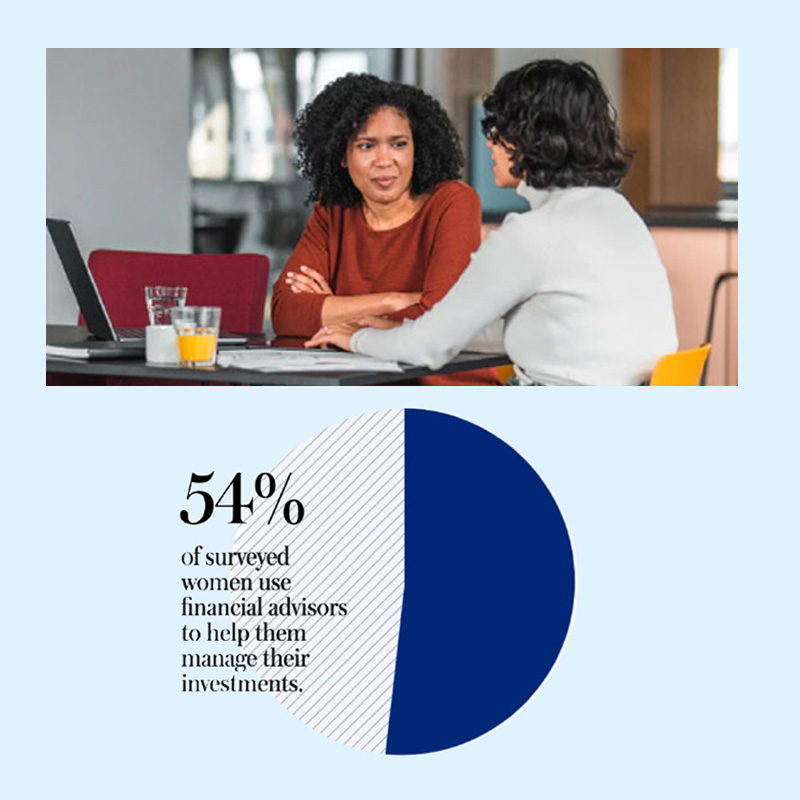 Equitable card image