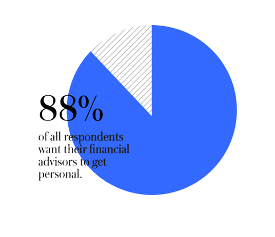 Equitable card image
