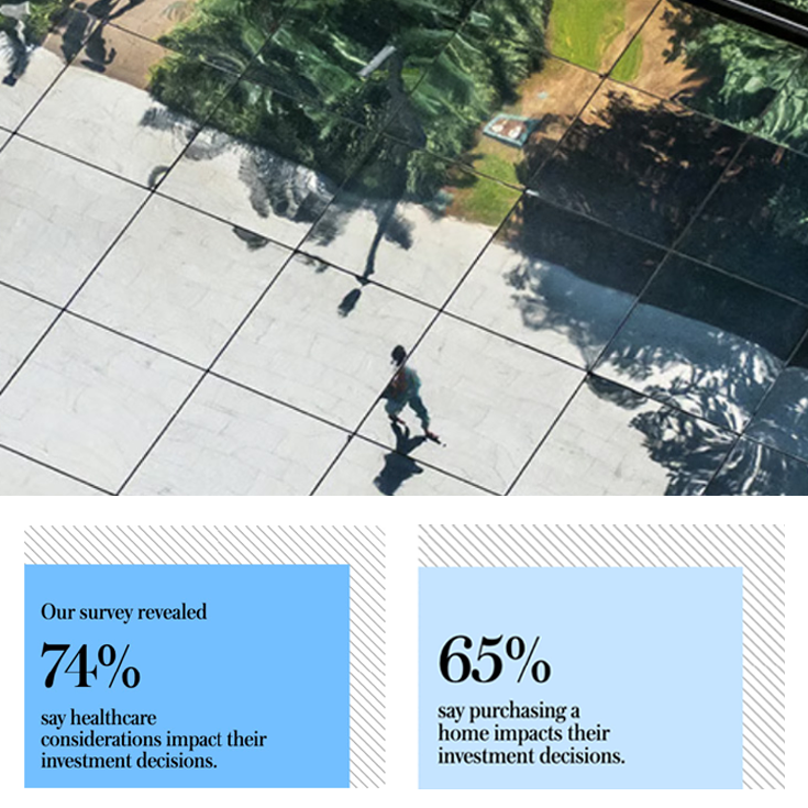 pie chart image