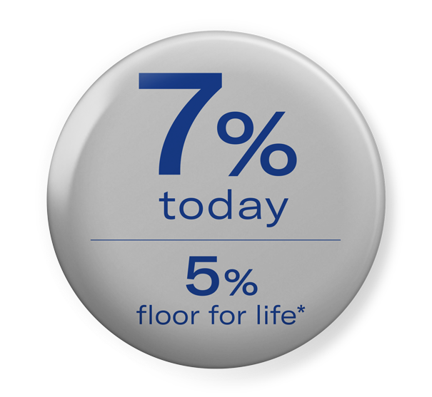 Equitable card image